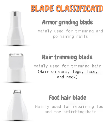 Blade classification chart with images of different blades on a white background