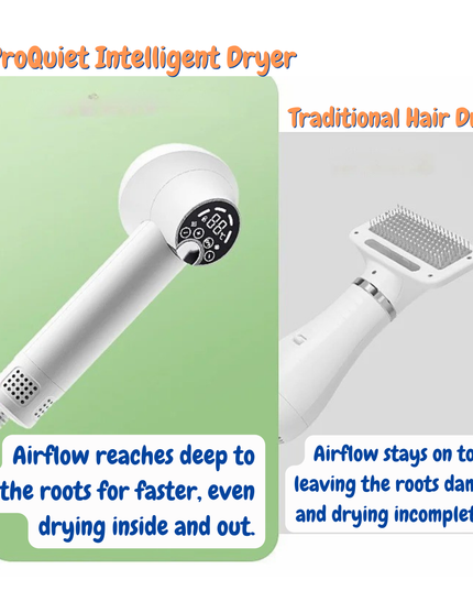 Comparison of ProQuiet Intelligent Dryer and Traditional Hair Dryer with text describing airflow differences.