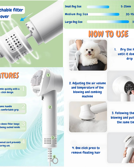 Dog grooming tool with features and usage instructions on a green and white background