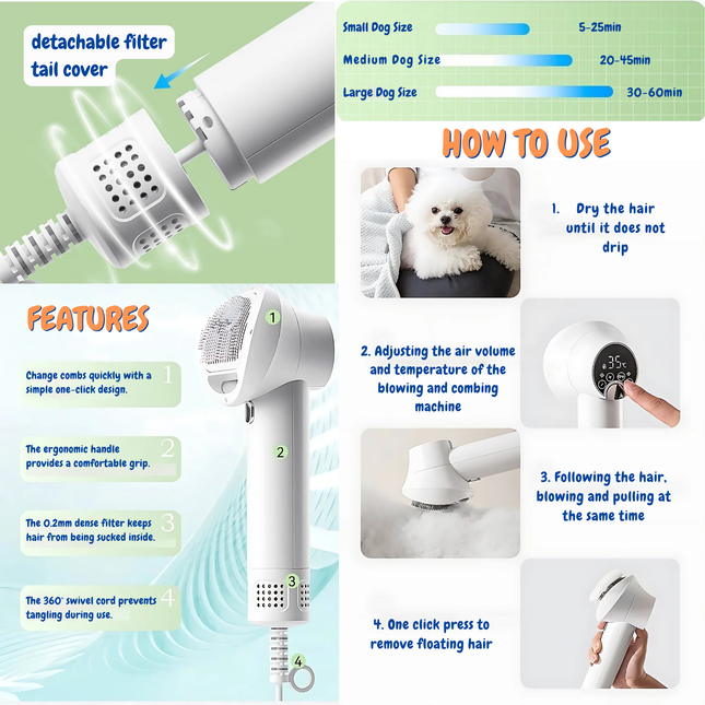 Dog grooming tool with features and usage instructions on a green and white background