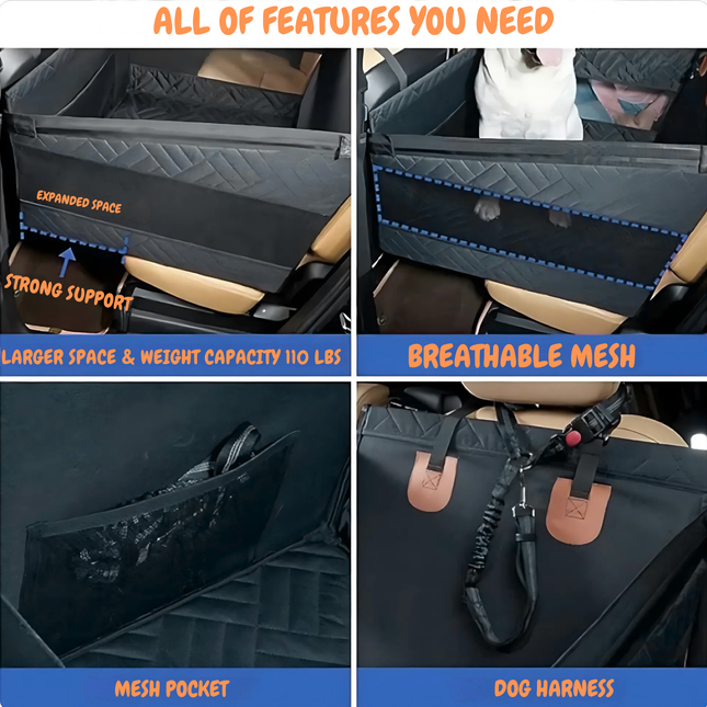 Collage of a car seat cover with features highlighted, including expanded space, strong support, breathable mesh, mesh pocket, and dog harness.